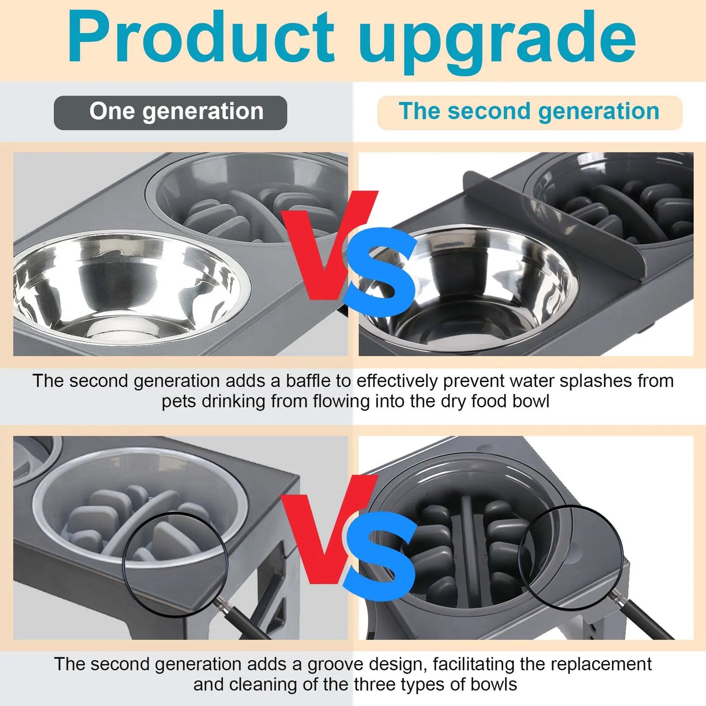 Furvio™Lifting Adjustable Pet Bowl Set,Elevated Pet Bowl Foldable with 1000ml Stainless Steel Bowls for Protects Neck & Joints, Dry/Wet Separation for Dogs and Cats of All Ages